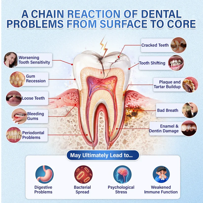 🦷Glow Up Your Grin✨ Professional Tooth Patch-7 Patches Per Box