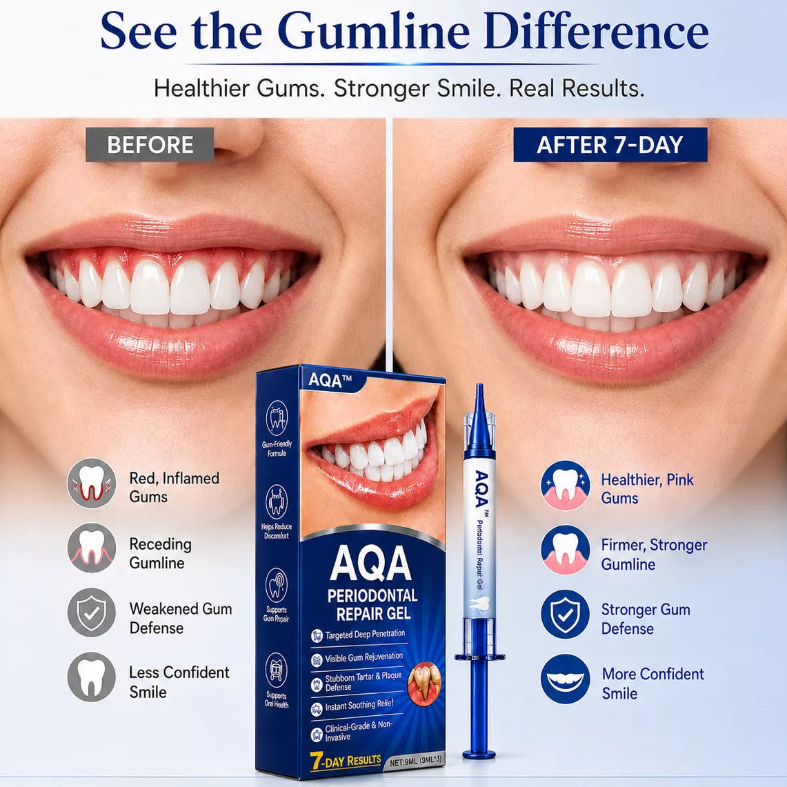 AQA™ Periodontal Repair Gel