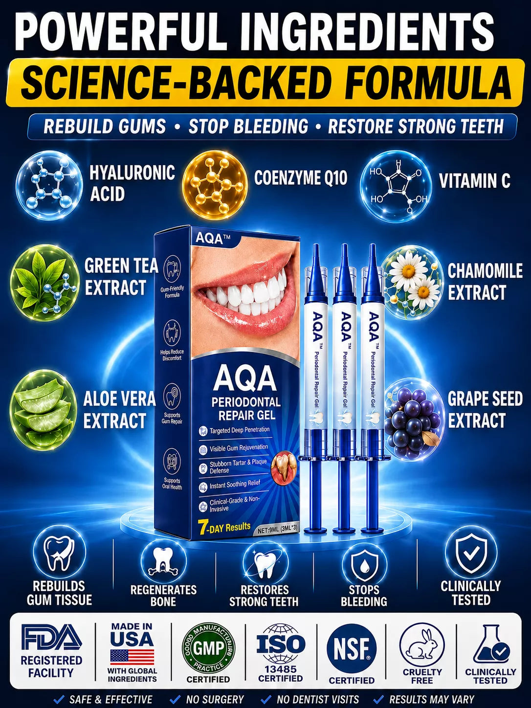 7 Selected Ingredients in the AQA™ Formula