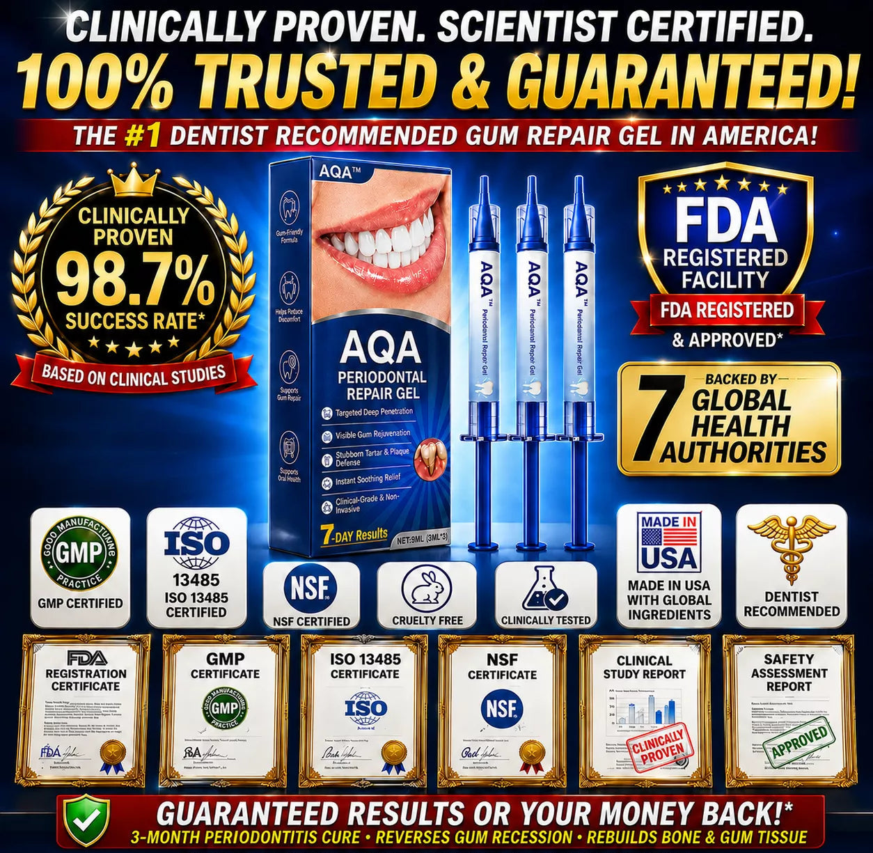 🚨 100% GUARANTEED GUM REPAIR!